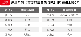 三獎